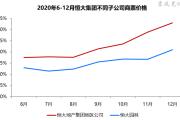 -恒大后防稳固无破，战绩节节攀升的简单介绍