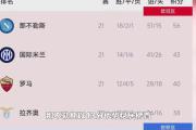 Kaiyuan-那不勒斯客场大胜，稳坐积分榜首的简单介绍