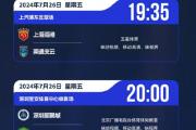 -上港豪取主场胜利，继续领跑中超