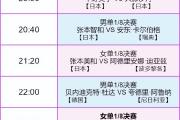 开元棋牌-肯尼亚篮球锦标赛赛程公布，焦点战预判出冠军可能性