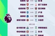 开元棋牌-肯尼亚篮球锦标赛赛程公布，焦点战预判出冠军可能性