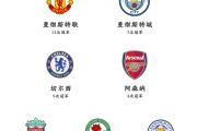 -包含英格兰主场告捷，欧预赛排名领先的词条