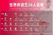 -法国客场大胜波兰，小组头名如愿的简单介绍
