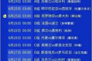 -多特蒙德队继续欧洲杯赛征程