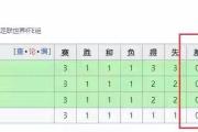 开元棋牌官网-战胜对手后，球队在积分榜上升至前列位置