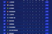开元棋牌网页版入口地址-拜仁慕尼黑轻松取胜，继续领跑积分榜