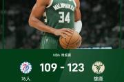 开元棋牌官方APP下载-关于雄鹿队签下自由球员，是否能进一步强化阵容？的信息