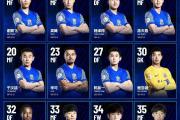 Kaiyuan-上海申花球员获奖励，表现获得认可的简单介绍