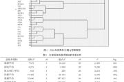 开元棋牌官方网址-俄罗斯足球联赛赛程出炉球队备战