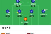 KY Game Card-欧国联赛两队实力均势，一战定输赢