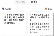 -切尔西引援计划曝光，名将或将加盟蓝军提升实力的简单介绍