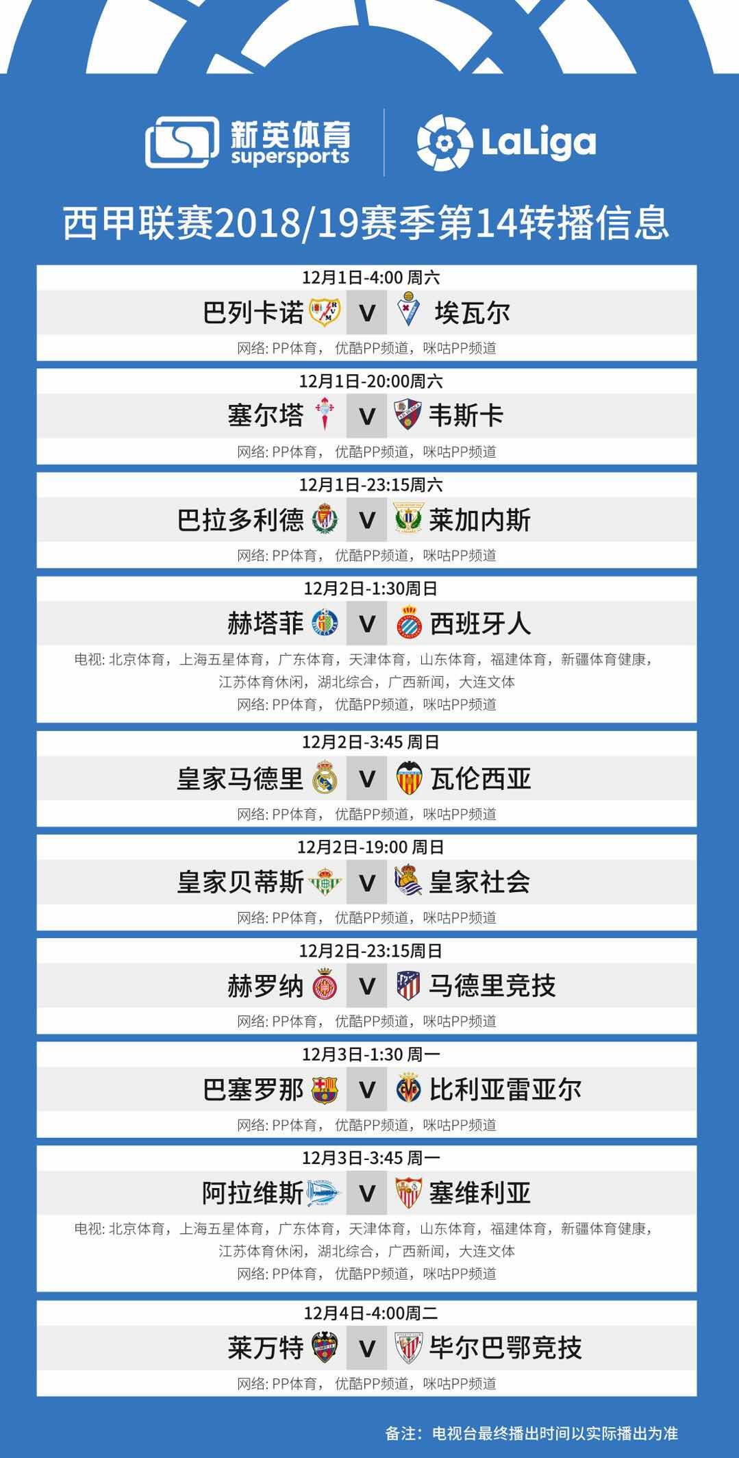 包含阿拉维斯主场遭遇挑战，被逆转告负的词条