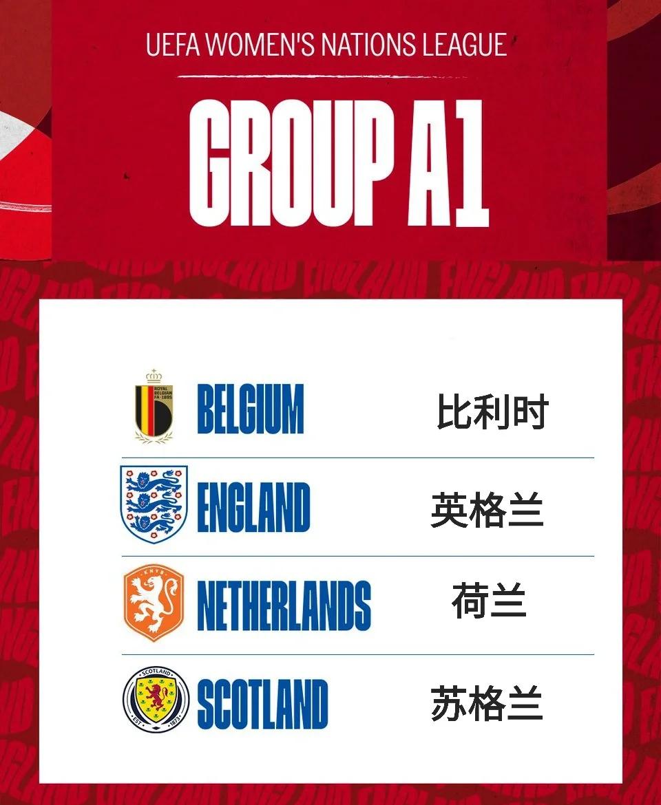 英格兰队小胜摩尔多瓦，成功晋级欧锦赛