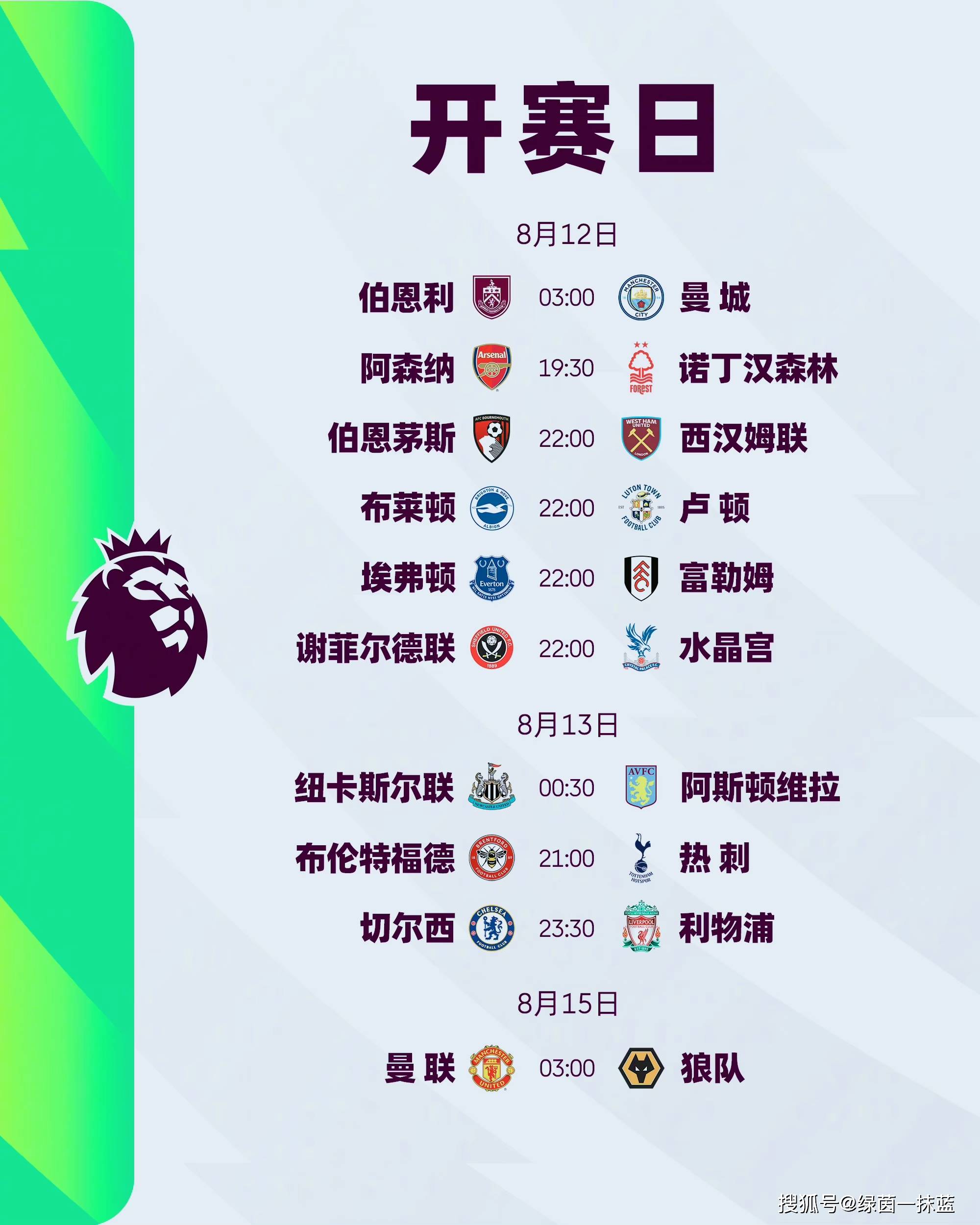 肯尼亚篮球锦标赛赛程公布，焦点战预判出冠军可能性