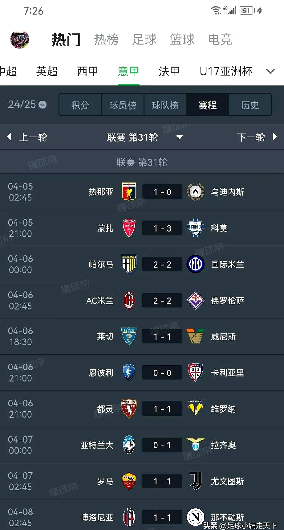 关于意甲豪强齐聚，球队实力激烈争夺冠军宝座的信息
