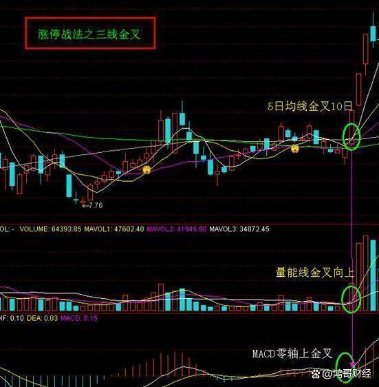 包含埃瓦尔主场平局，憾失全取三分机会！的词条