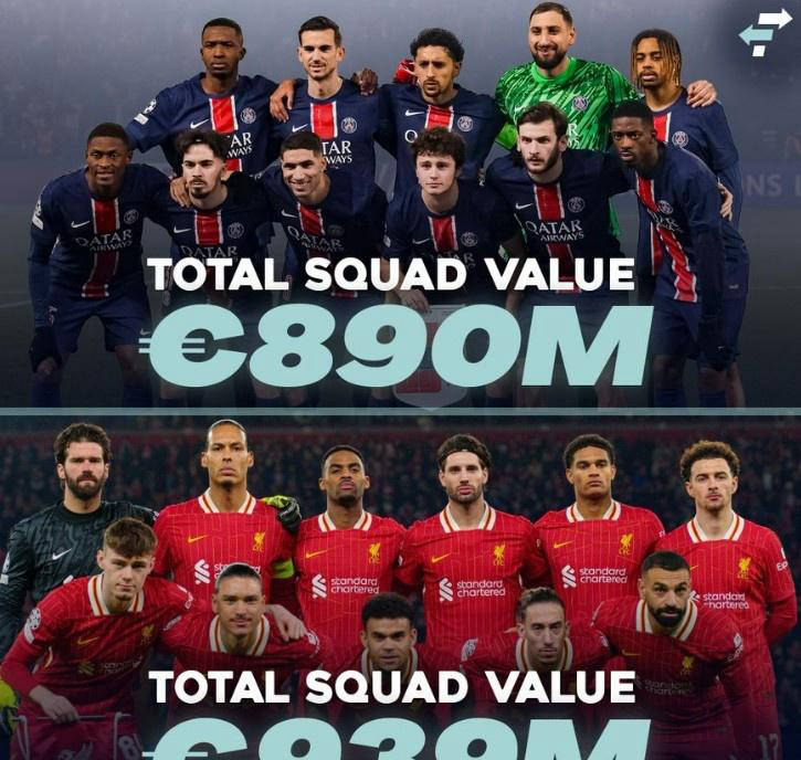 利物浦不敌巴黎圣日耳曼，欧冠强告别