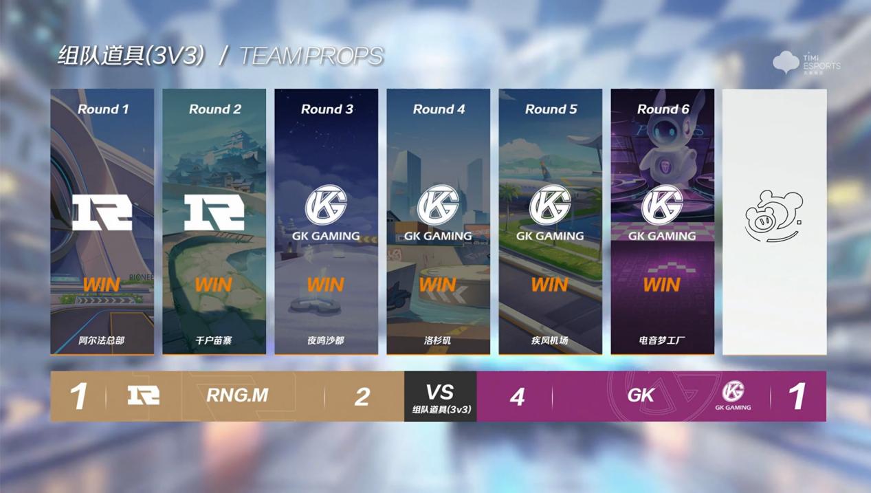 阿尔法连续得分,带领球队挺进四强战 阿尔法连续得分,带领球队挺进四强战