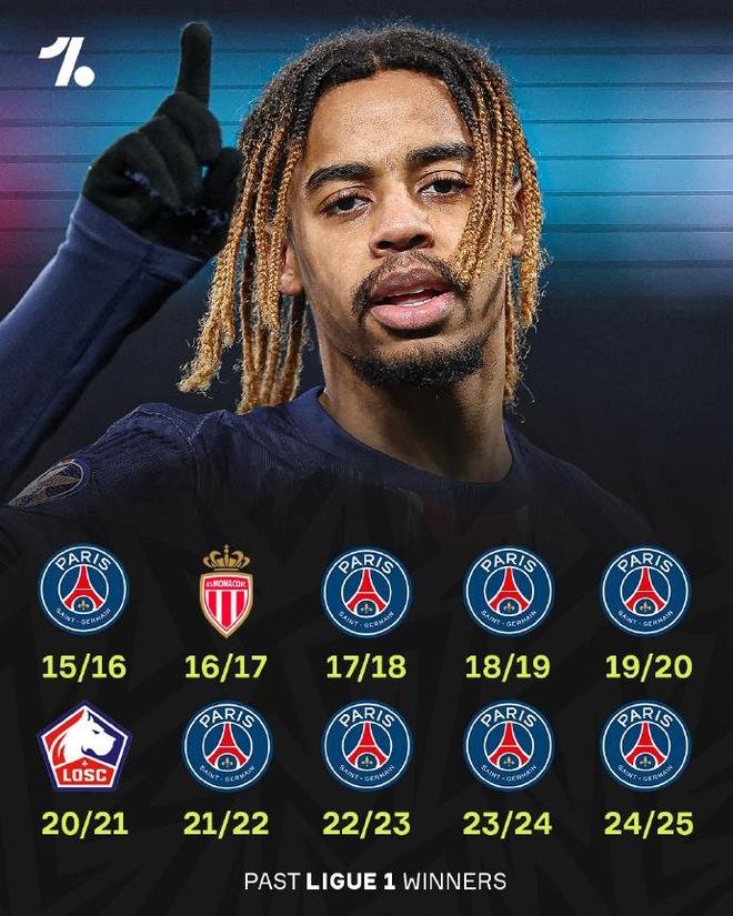 巴黎圣日耳曼击败马赛取得法甲联赛首胜