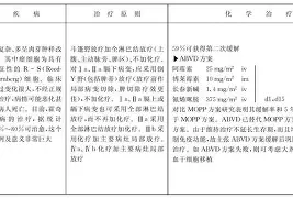 小牛力克灰熊，霍奇森贡献全方位数据
